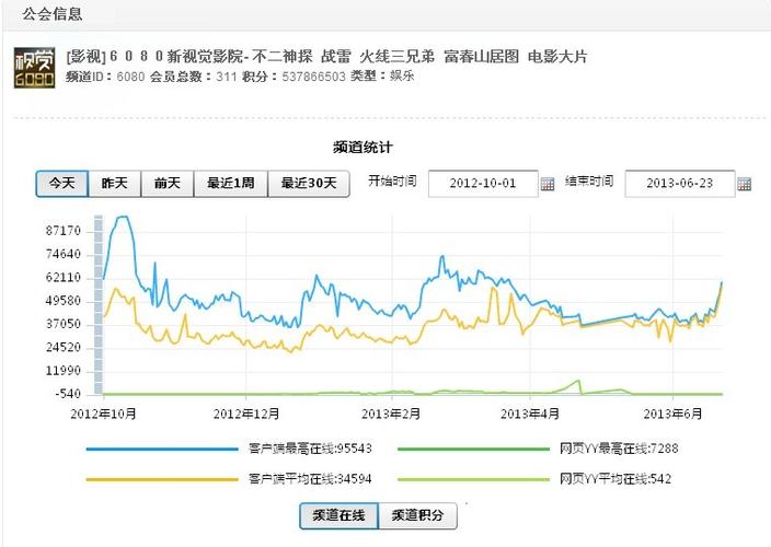 激情啪啪啪啪av的相关介绍