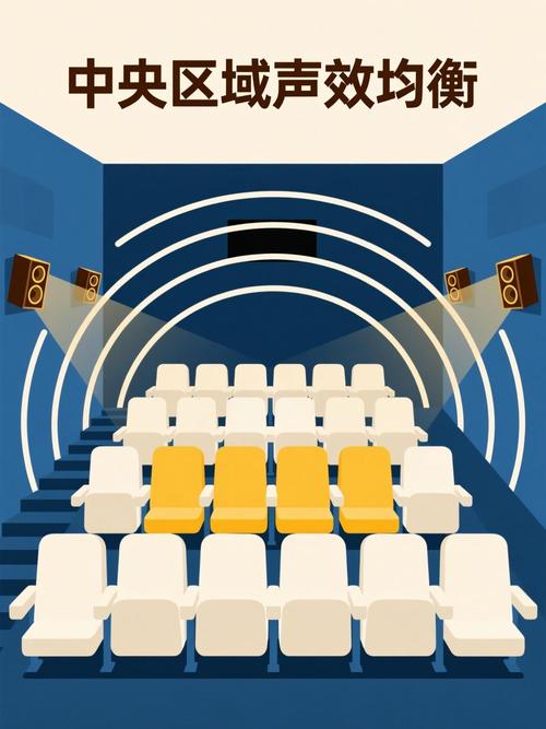在线观看a一区二区的相关介绍