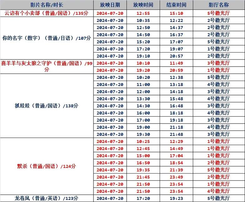 色综合男人天堂久久的相关介绍