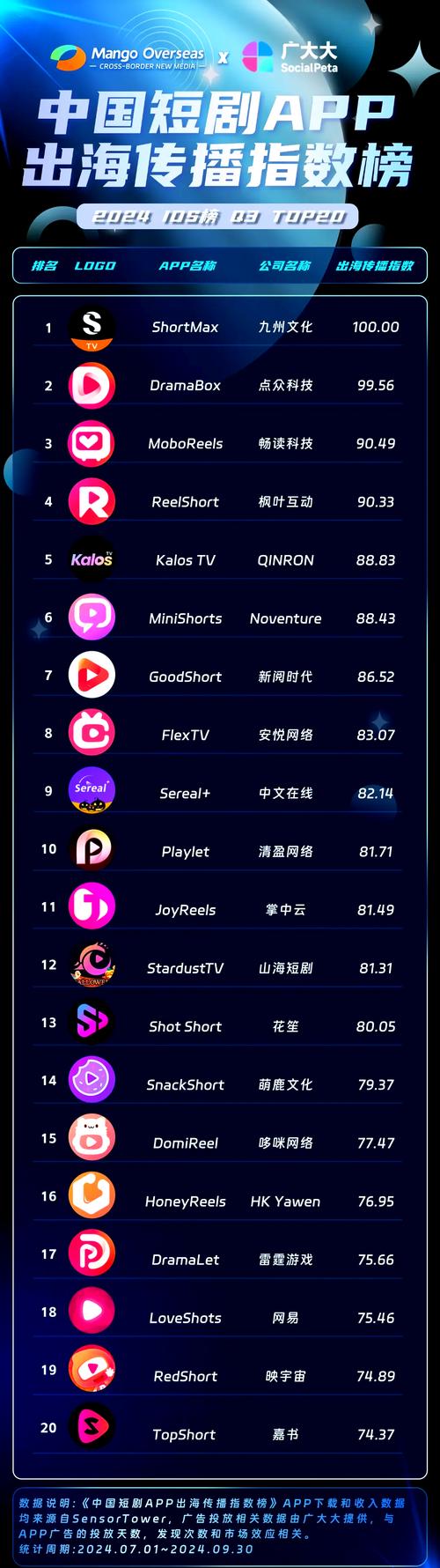久久久亚洲激情视频的相关介绍