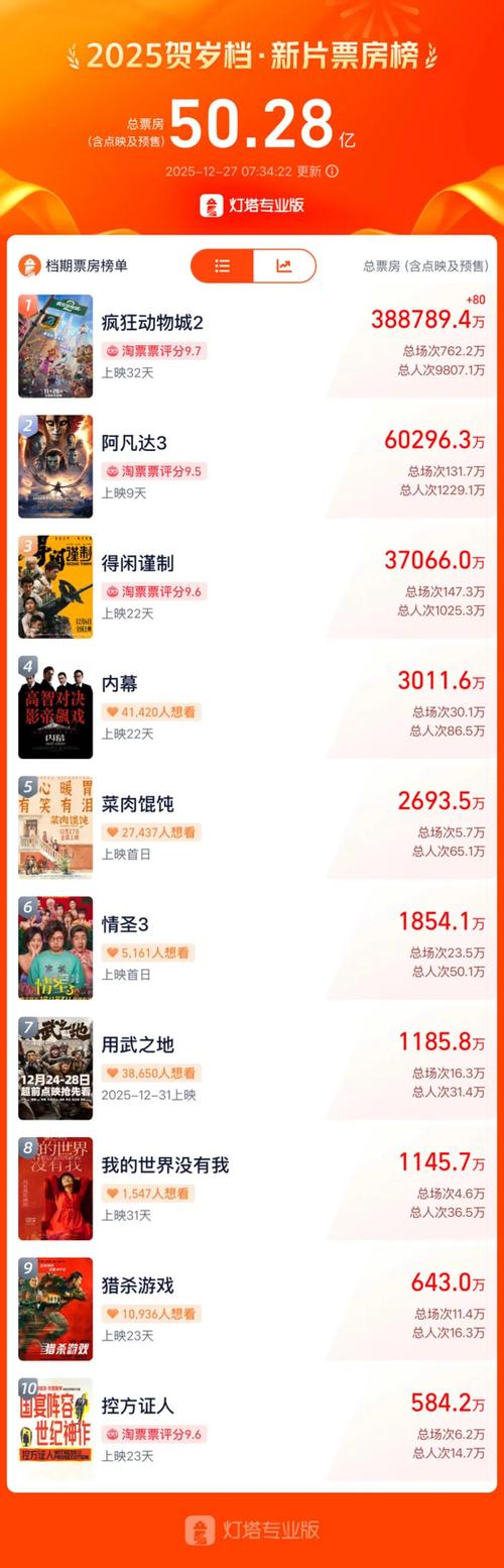 91男人亚洲的天堂的相关介绍