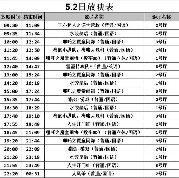 不要钱的毛片网站的相关介绍