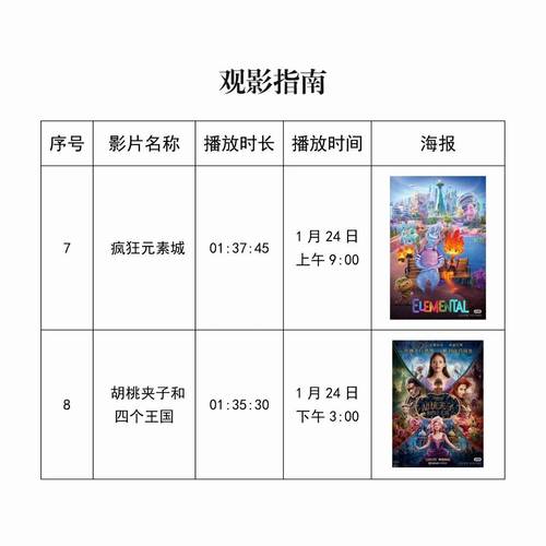 五福影院地址最新1378｜2025永久入口防丢失指南｜在线观影不迷路
