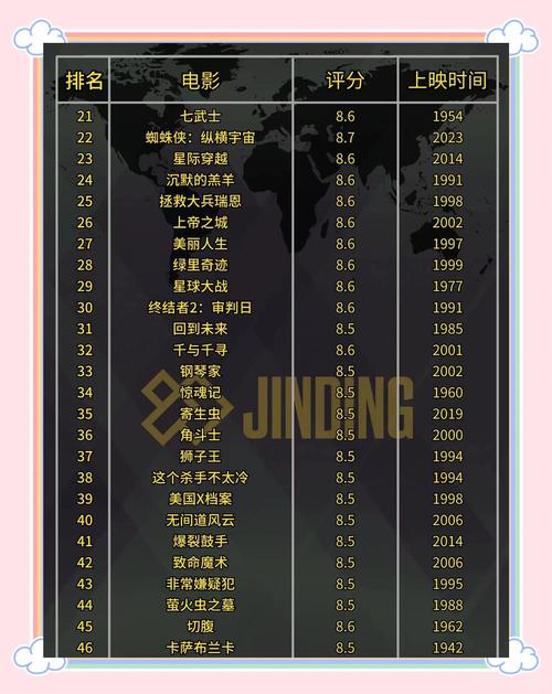 黑丝av天堂的相关介绍