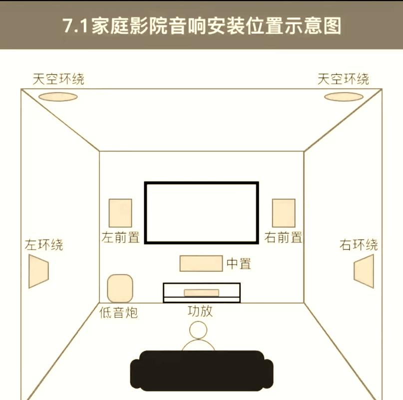 bbs影院的相关介绍