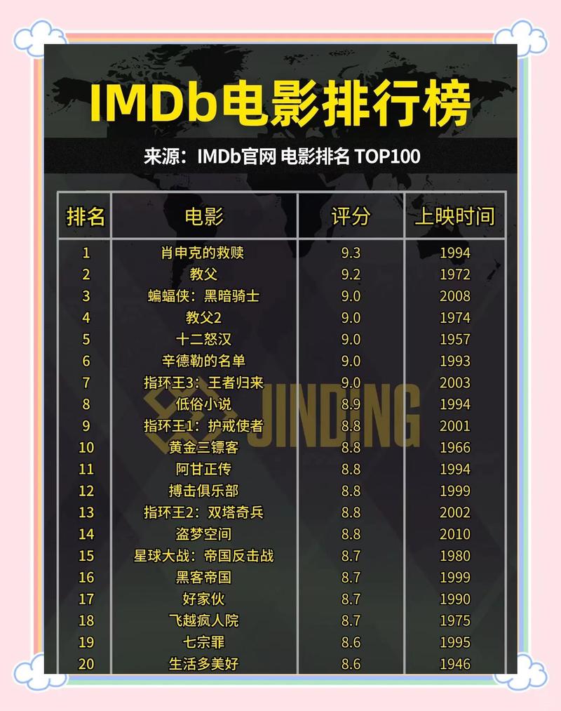奇热影院的相关介绍