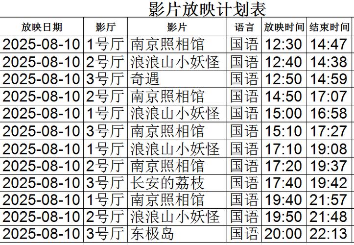 老意大利a a a片的相关介绍