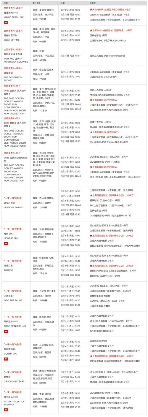 久久久精品久久的相关介绍