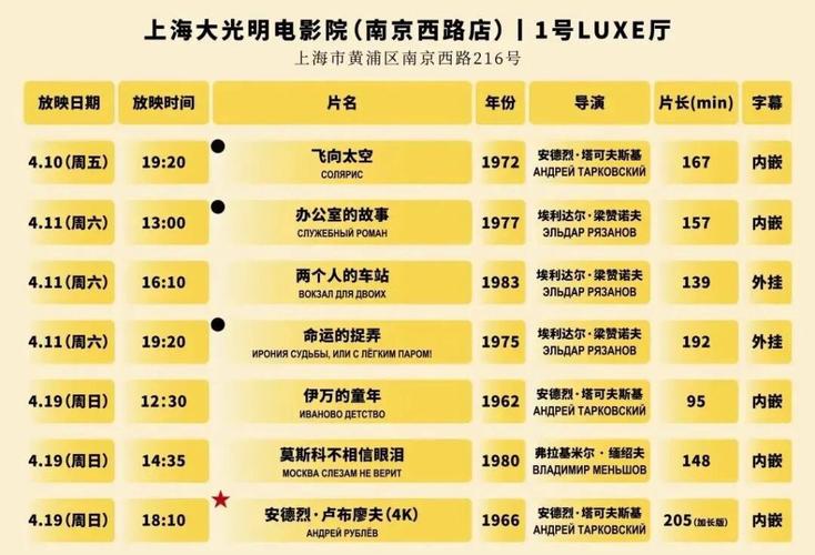 18禁网站在线的相关介绍