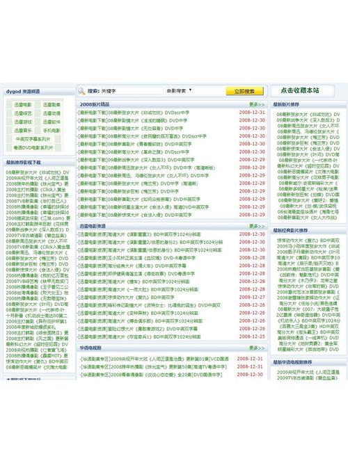80影院的相关介绍