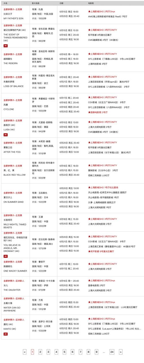人妻少妇15p的相关介绍