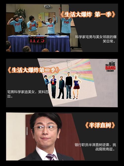 448000万达影院的相关介绍