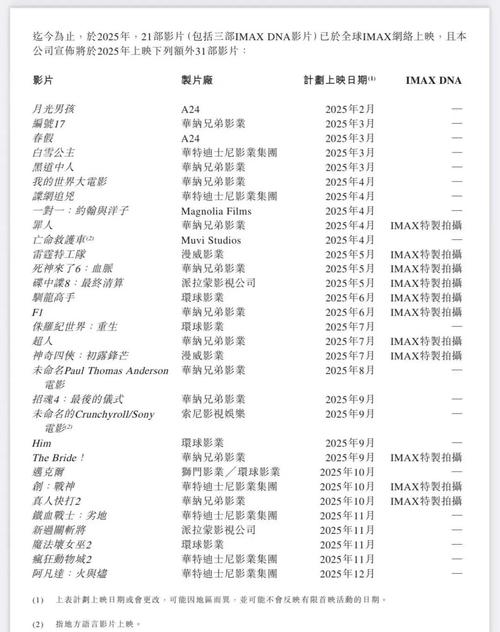 18以下禁止进入免费网站的相关介绍