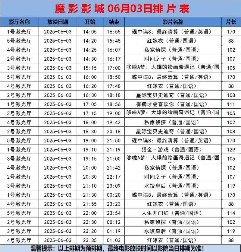 国泰电影院今日排片表（2025最新）| 热门电影场次查询 | 上海国泰影院放映时间表